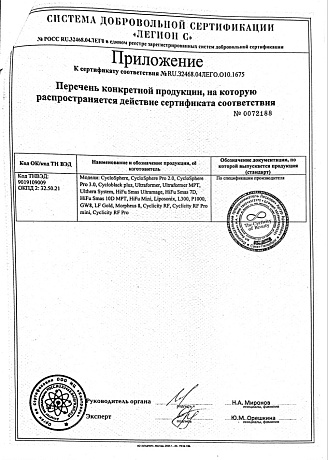 ПРИЛОЖЕНИЕ К СЕРТИФИКАТУ СООТВЕТСТВИЯ № RU.32468.04ЛЕГО.О10.1675